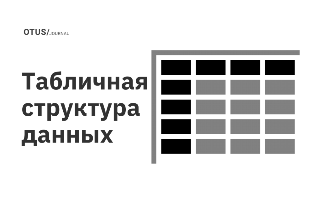 Что составляет структуру таблицы. Смотреть фото Что составляет структуру таблицы. Смотреть картинку Что составляет структуру таблицы. Картинка про Что составляет структуру таблицы. Фото Что составляет структуру таблицы