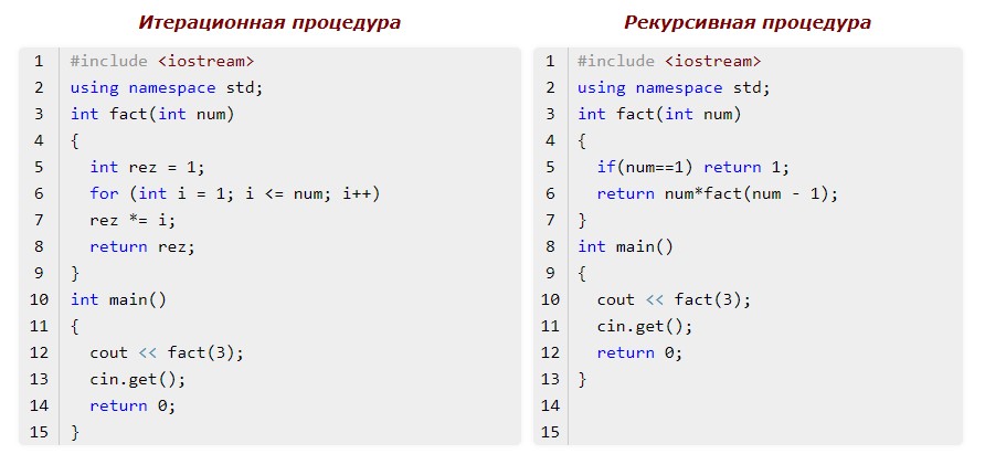 Программирование и рекурсия