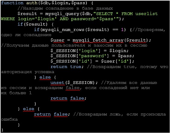 Чат для сайта: полезная и актуальная информация каждому программисту