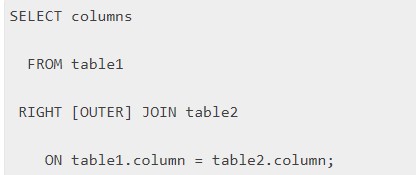 Основы SQL: работа с таблицами и их соединением