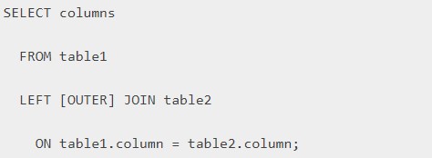 Основы SQL: работа с таблицами и их соединением