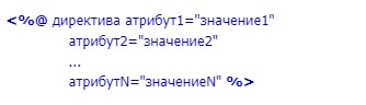 Технологии JSP: описание, особенности, использование