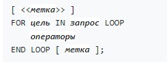 PostgreSQL – как правильно работать. Часть 2