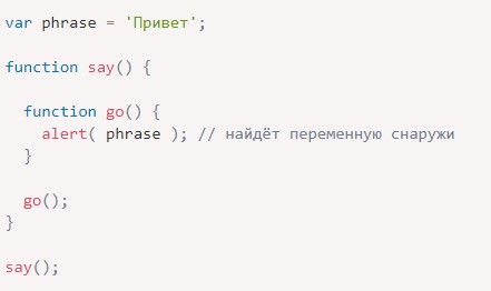 Замыкания в JavaScript: как не наделать ошибок