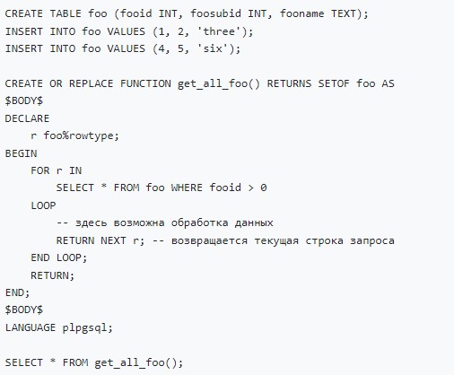 PostgreSQL – как правильно работать