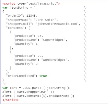 Все, что нужно знать о JSON: особенности, описание, первые проект