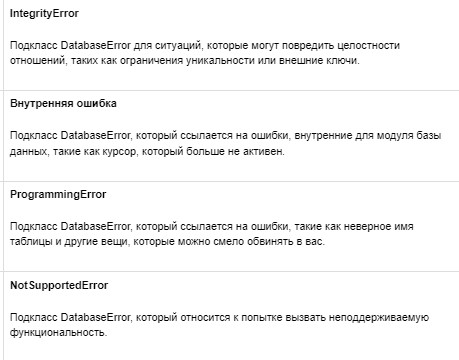 MySQL, SQLite и Python: основы функционирования и применения