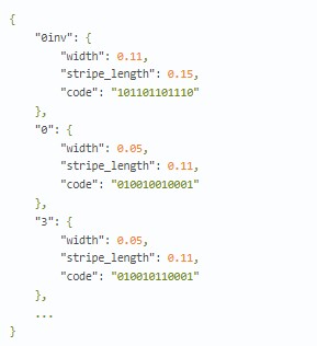 Schema JSON и Comments: что нужно знать