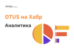 Подборка статей на Хабр: Бизнес-анализ, Системный анализ, Аналитика данных Подборка статей на Хабр: Бизнес-анализ, Системный анализ, Аналитика данных