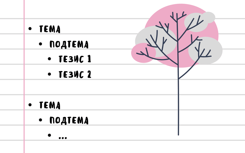 Как правильно конспектировать