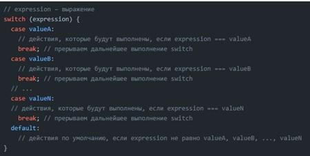 Условный оператор IF и его формы в JavaScript