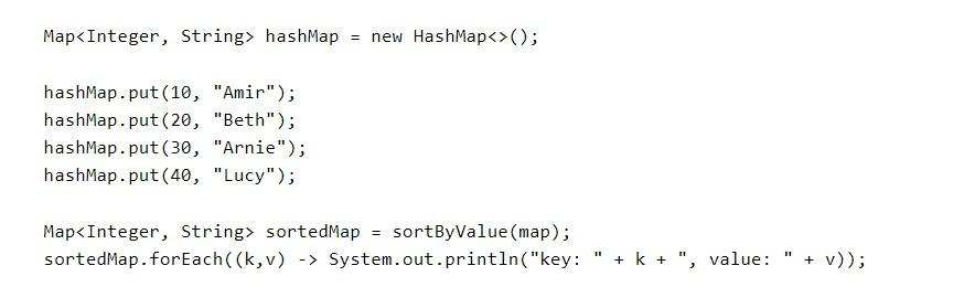 Интерфейс MAP в Java