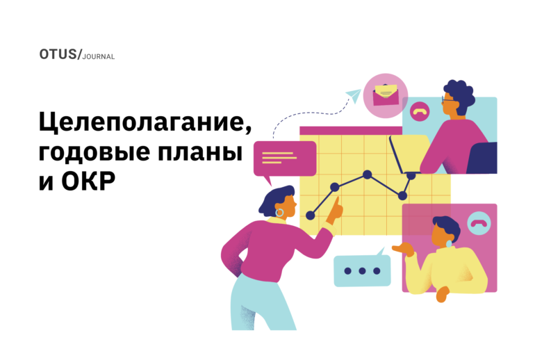 Целеполагание, годовые планы и ОКР