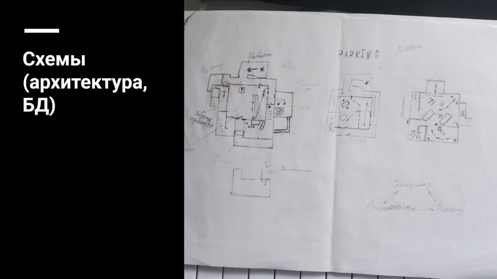 Работы студентов по курсу "Геймдизайн и левел-дизайн"