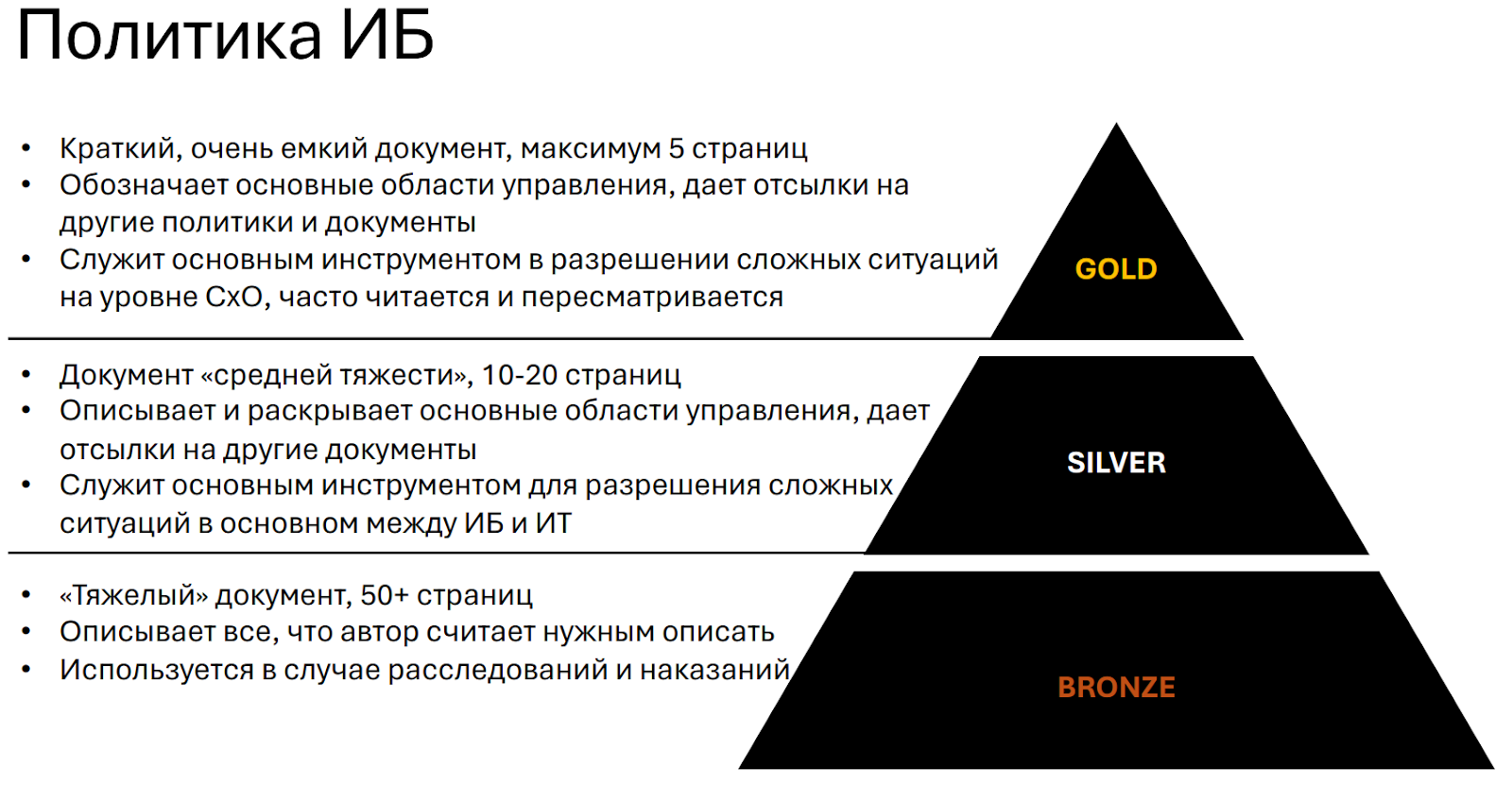 Управление информационной безопасностью в компании. С чего начать?