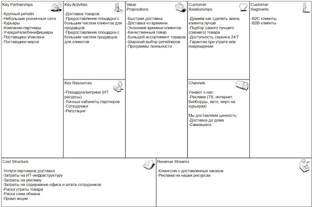 Трансформация ИТ-системы: разделение монолита