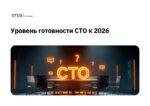 Уровень готовности CTO к 2026