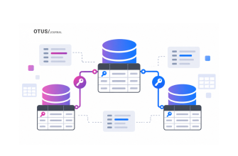 Ключи в SQL-таблицах: виды ключей в БД и как их создать